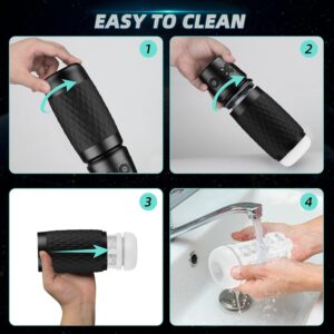 Sucking Male Masturbator With EASY TO CLEAN