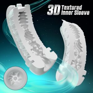 Sucking Male Masturbator With 30 Textured Inner Sleeve 01