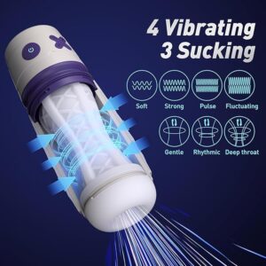 Sucking Male Masturbator With 7 FUNCTION MODES