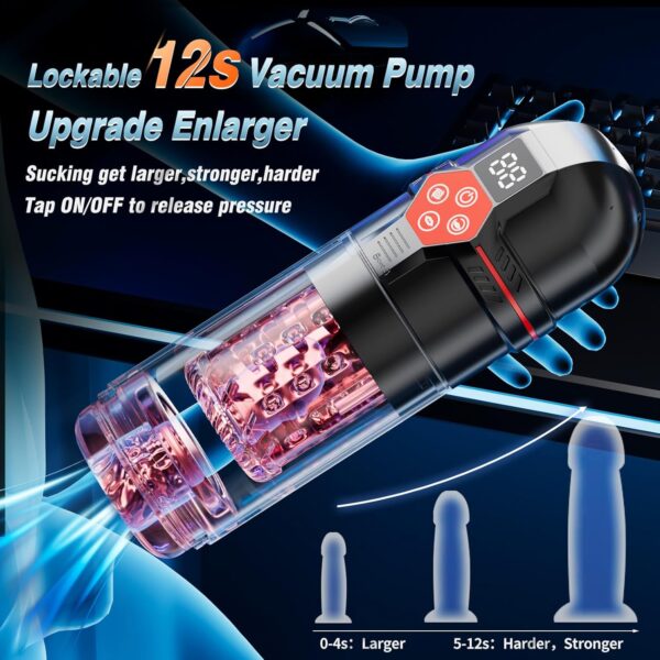 Penis Pump with 12S Vacuum Pumps & Enlargers