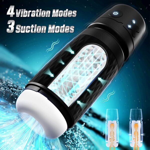 Sucking Male Masturbator With 3 SUCTION & 4 VIBRATION ONE CLICK