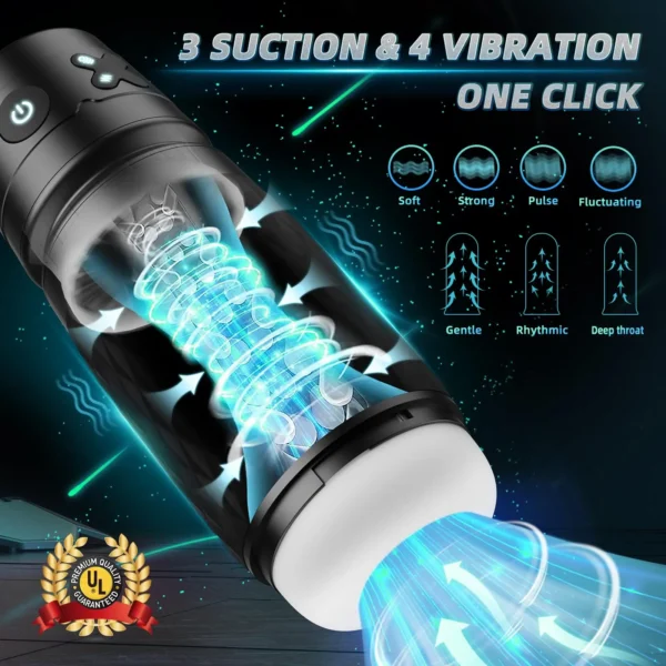 Sucking Male Masturbator With 3 SUCTION & 4 VIBRATION ONE CLICK