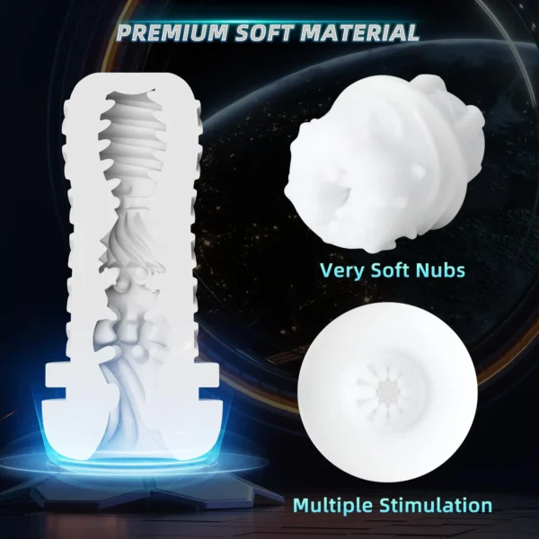 Sucking Male Masturbator With 30 Textured Inner Sleeve