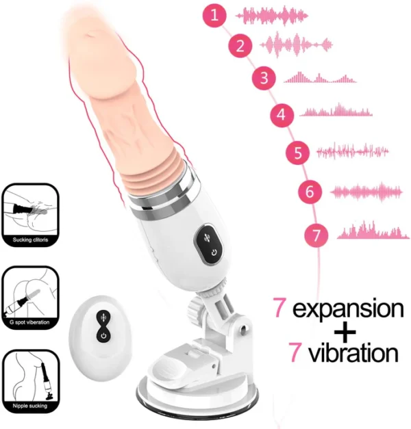 Sex Machine - 7 expansion十7 vibration